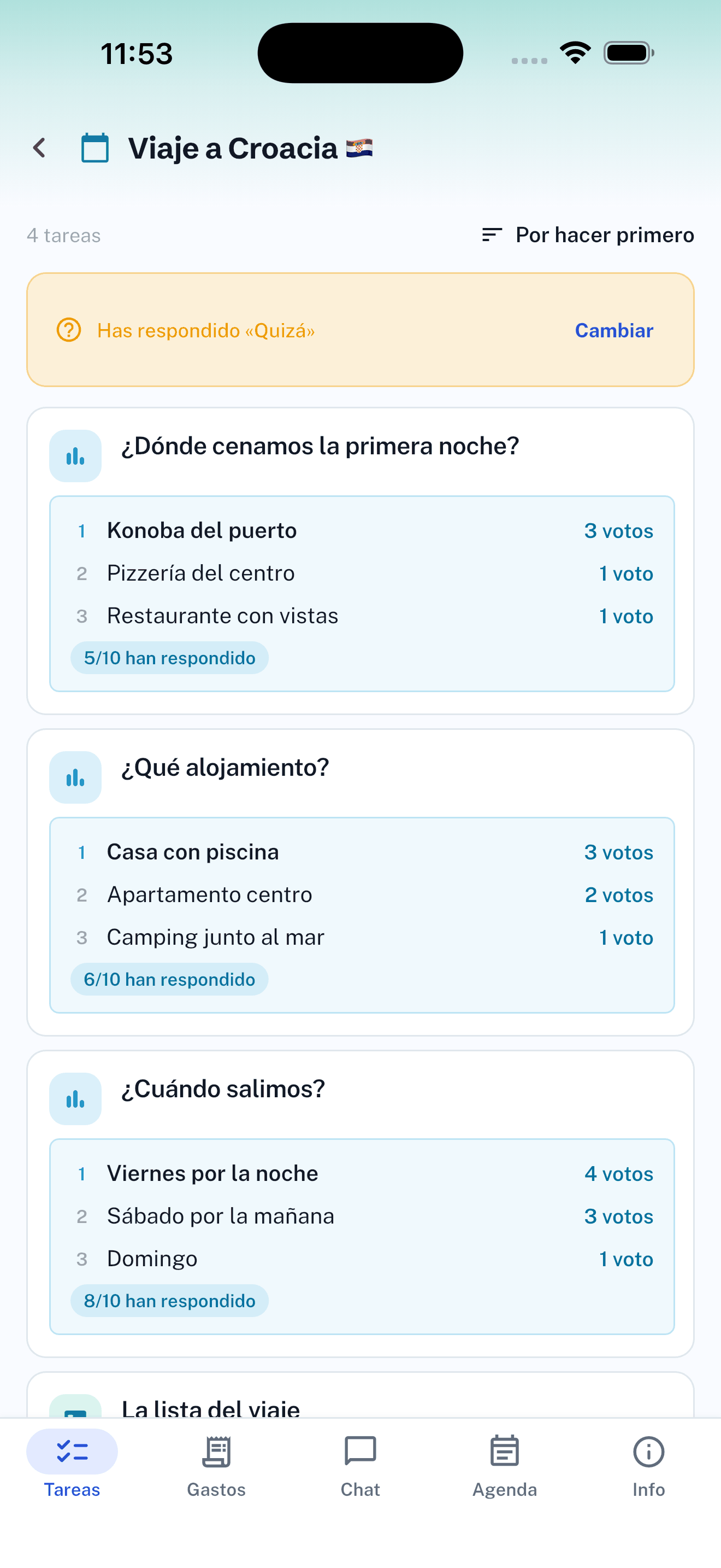 Tareas del evento Viaje a Croacia: encuestas con los votos de cada uno y el número de respuestas