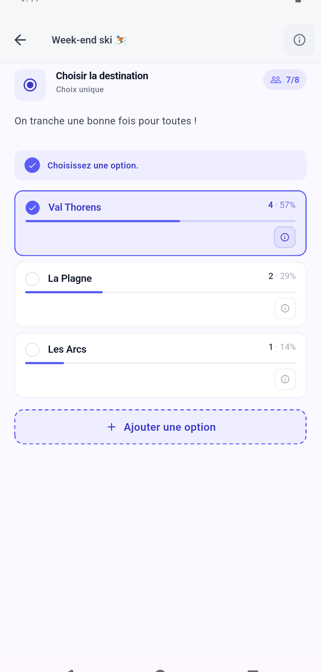 Vote result: Val Thorens wins with 57%, 7 out of 8 voted